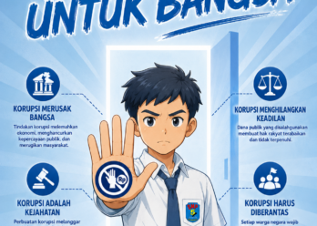 Gerakan Antikorupsi_SMP Negeri 5 Kota Surakarta